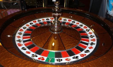 professional roulette|professional roulette system.